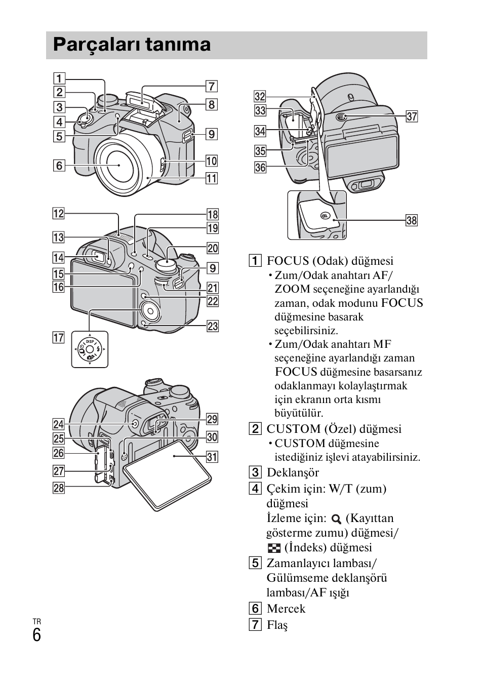 Parçaları tanıma | Sony DSC-HX200V User Manual | Page 536 / 603