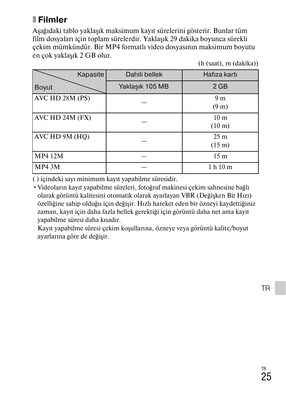 Xfilmler | Sony DSC-HX200V User Manual | Page 555 / 603