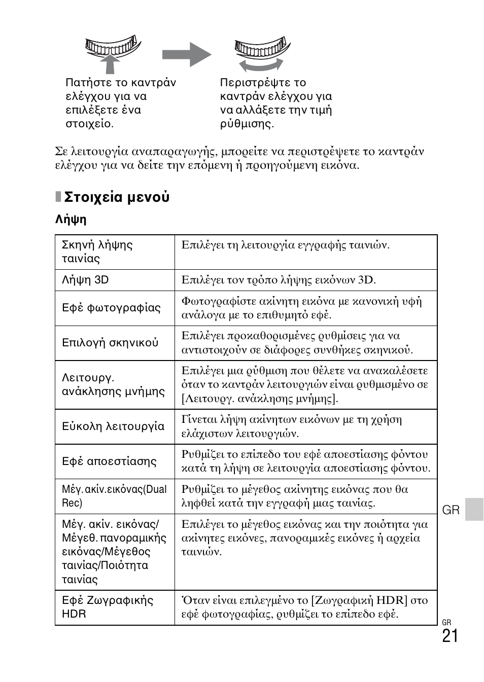 Xστοιχεία μενού | Sony DSC-HX200V User Manual | Page 583 / 603