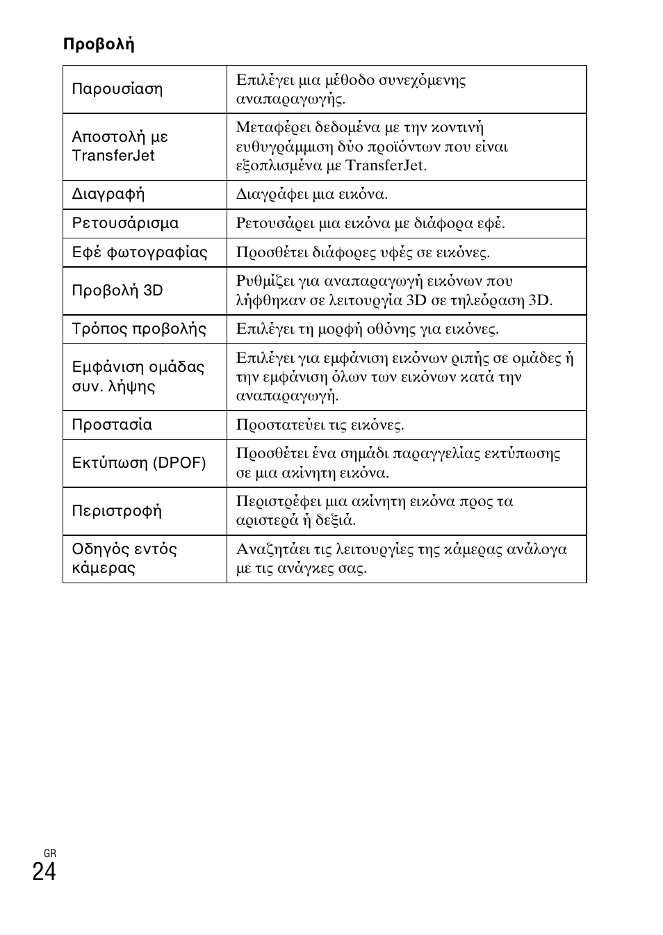 Sony DSC-HX200V User Manual | Page 586 / 603