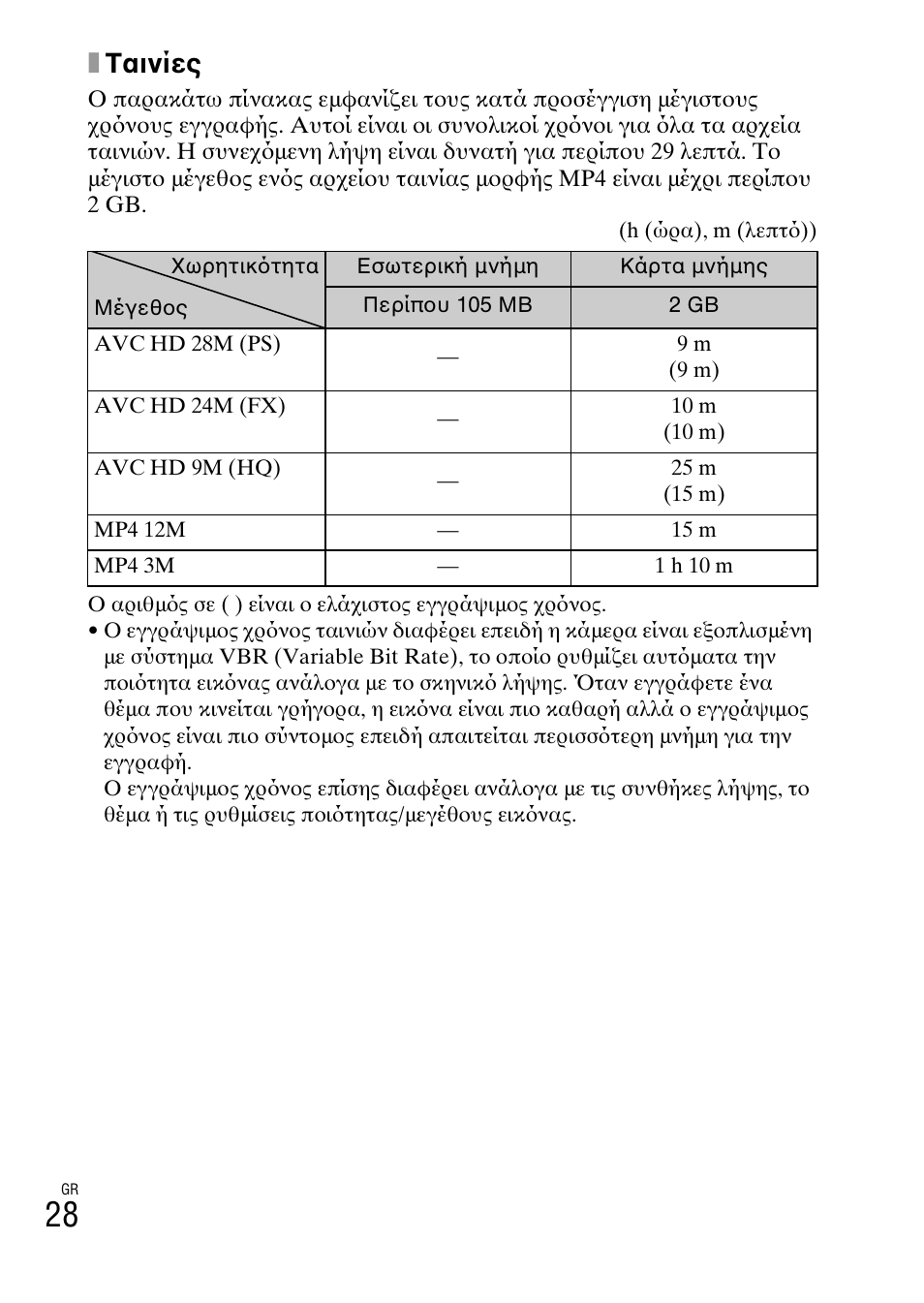 Xταινίες | Sony DSC-HX200V User Manual | Page 590 / 603