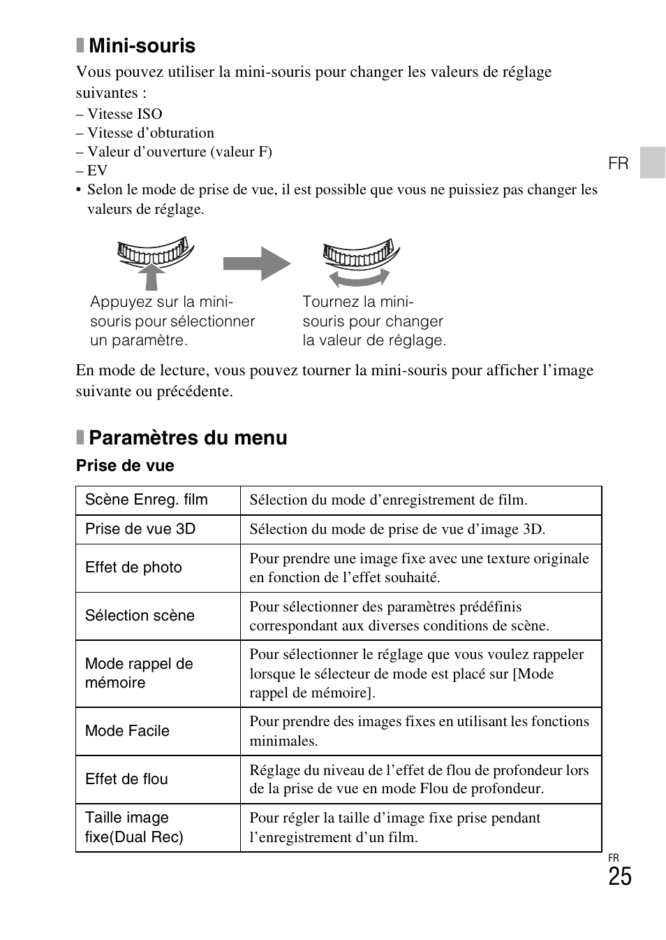 Xmini-souris, Xparamètres du menu | Sony DSC-HX200V User Manual | Page 61 / 603