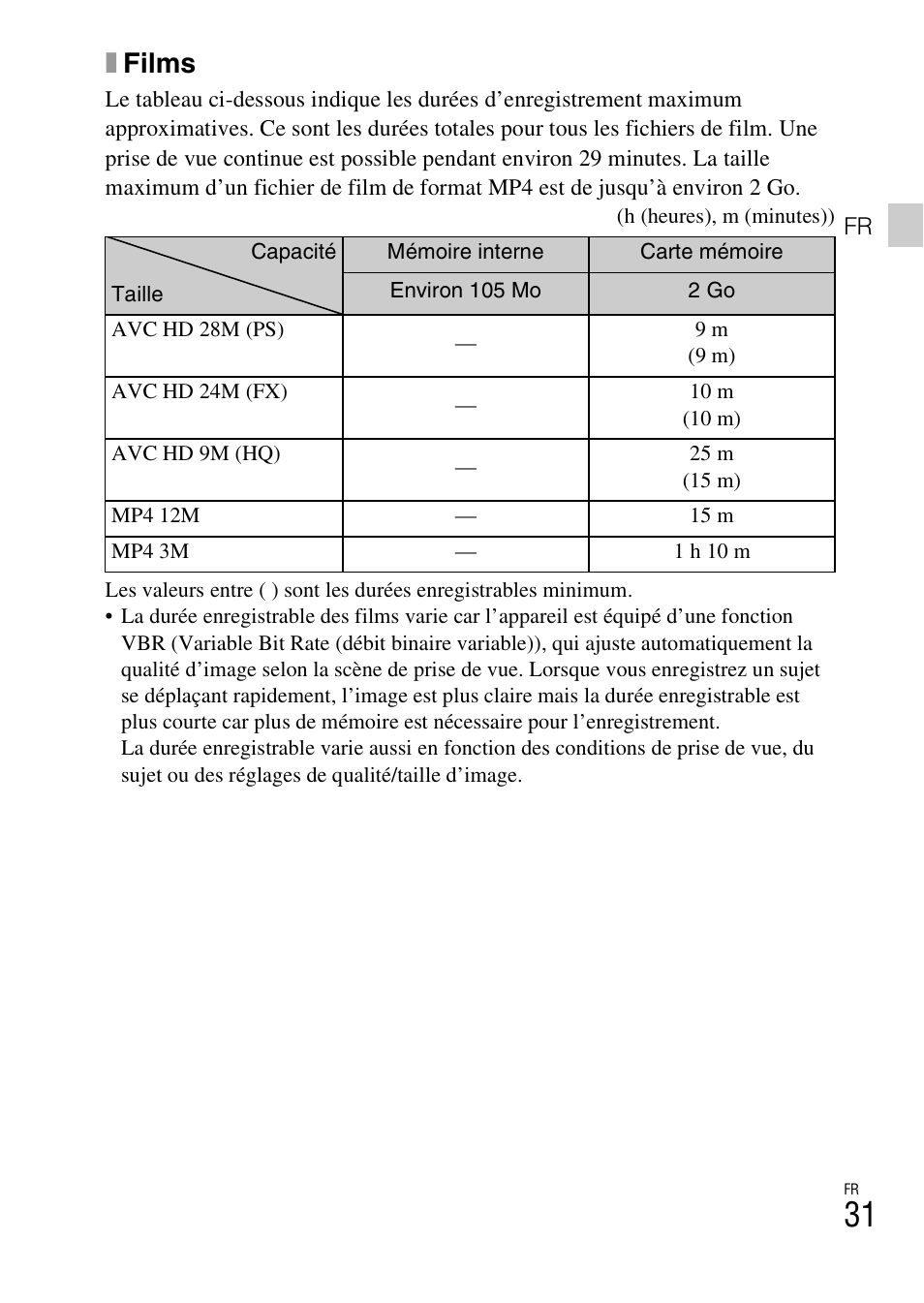 Xfilms | Sony DSC-HX200V User Manual | Page 67 / 603