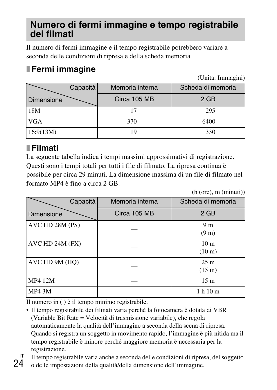 Xfermi immagine, Xfilmati | Sony DSC-HX200V User Manual | Page 96 / 603