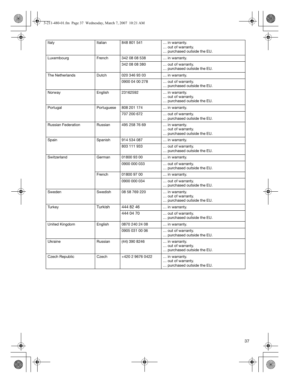 Sony VGN-AR41MR User Manual | Page 37 / 60