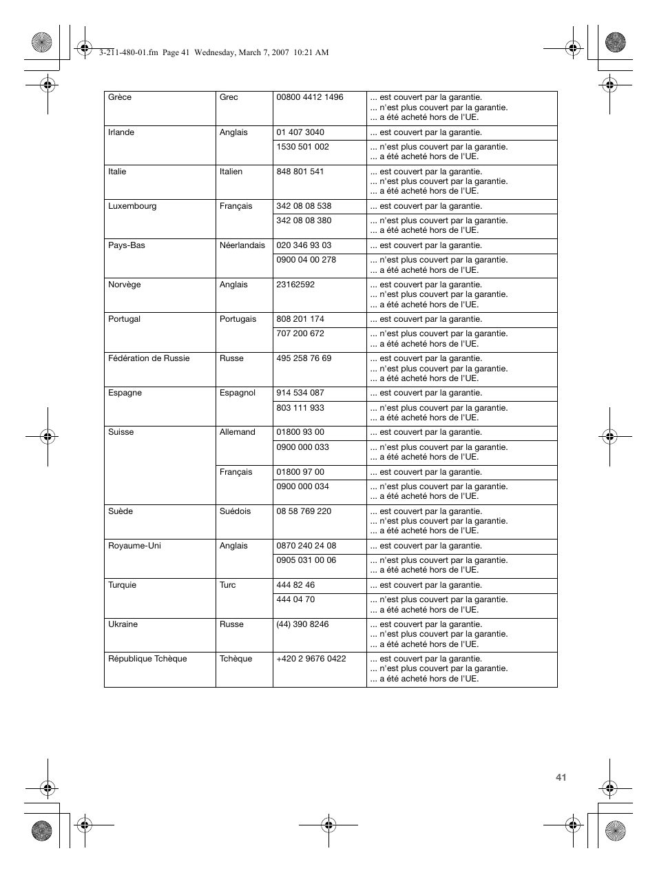 Sony VGN-AR41MR User Manual | Page 41 / 60