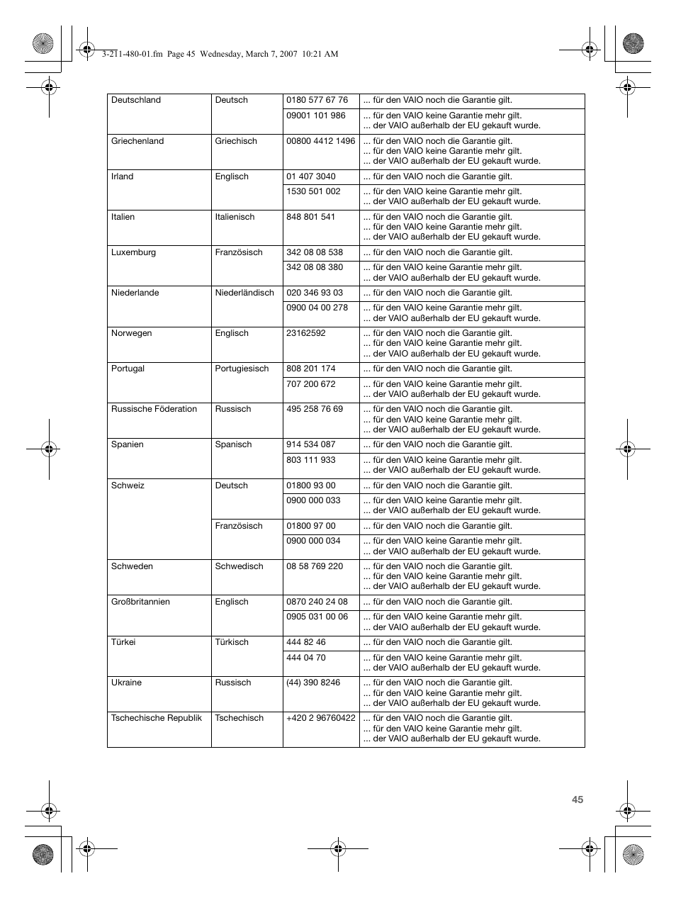 Sony VGN-AR41MR User Manual | Page 45 / 60