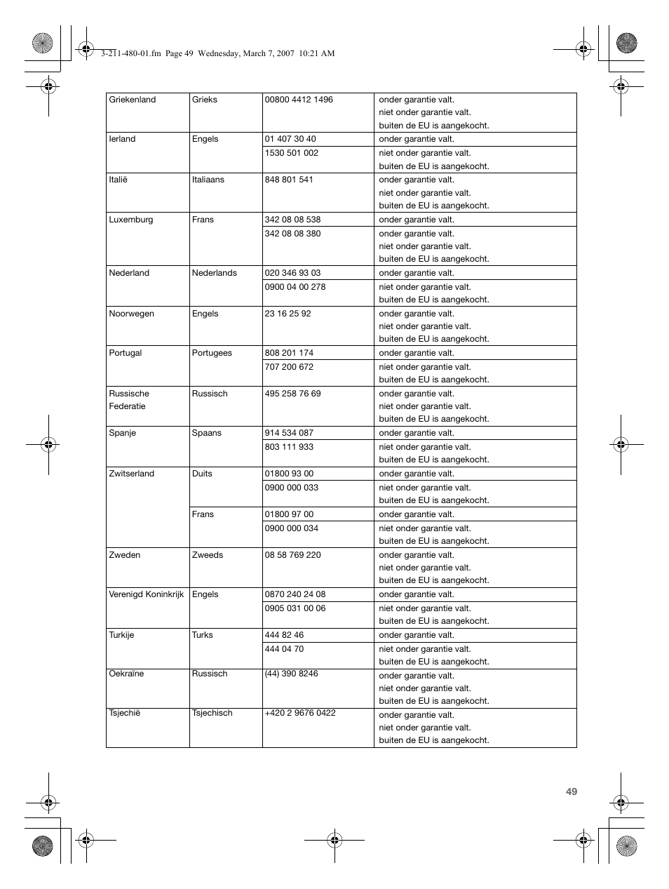 Sony VGN-AR41MR User Manual | Page 49 / 60