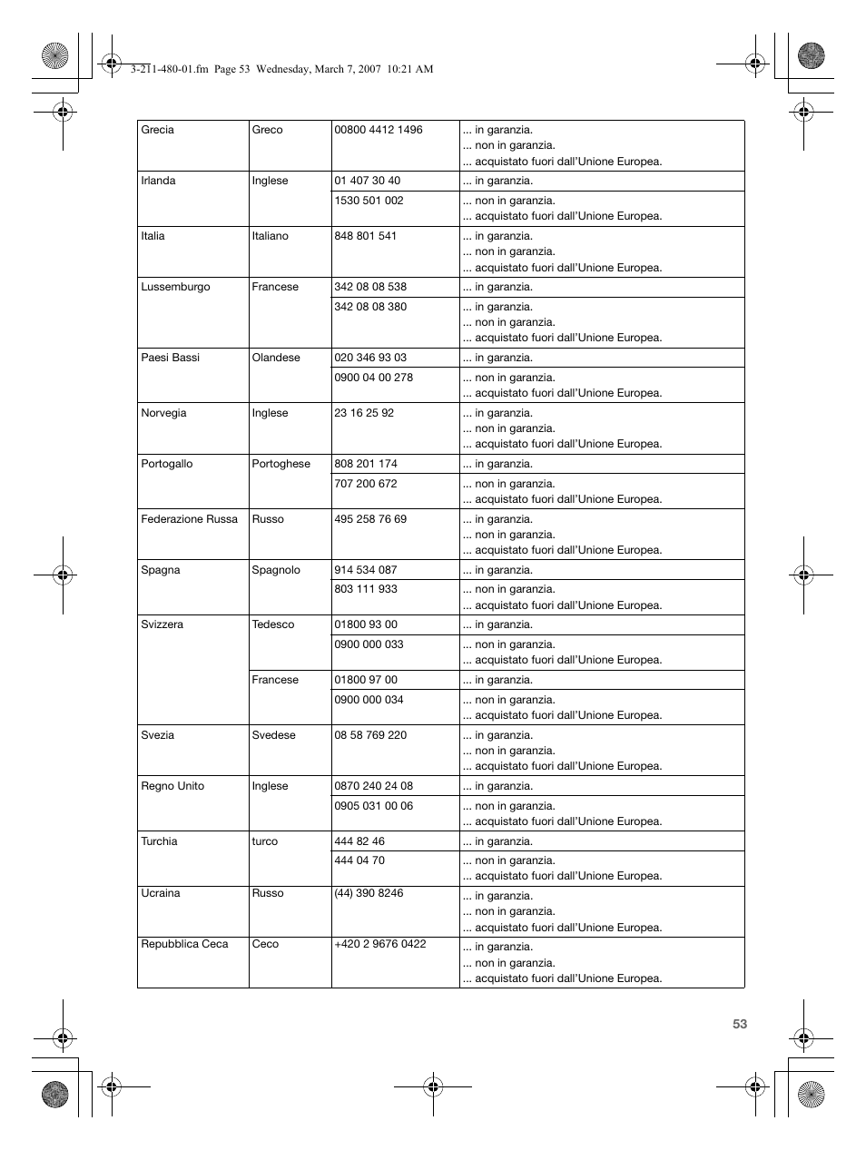 Sony VGN-AR41MR User Manual | Page 53 / 60