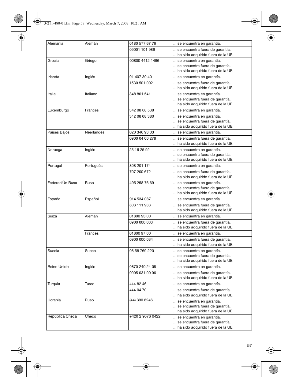 Sony VGN-AR41MR User Manual | Page 57 / 60