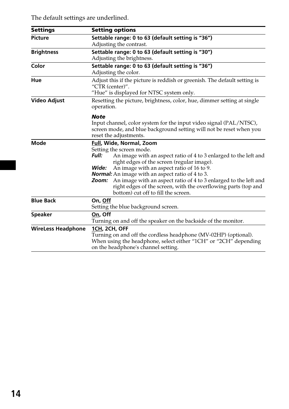Sony XVM-F65 User Manual | Page 14 / 92