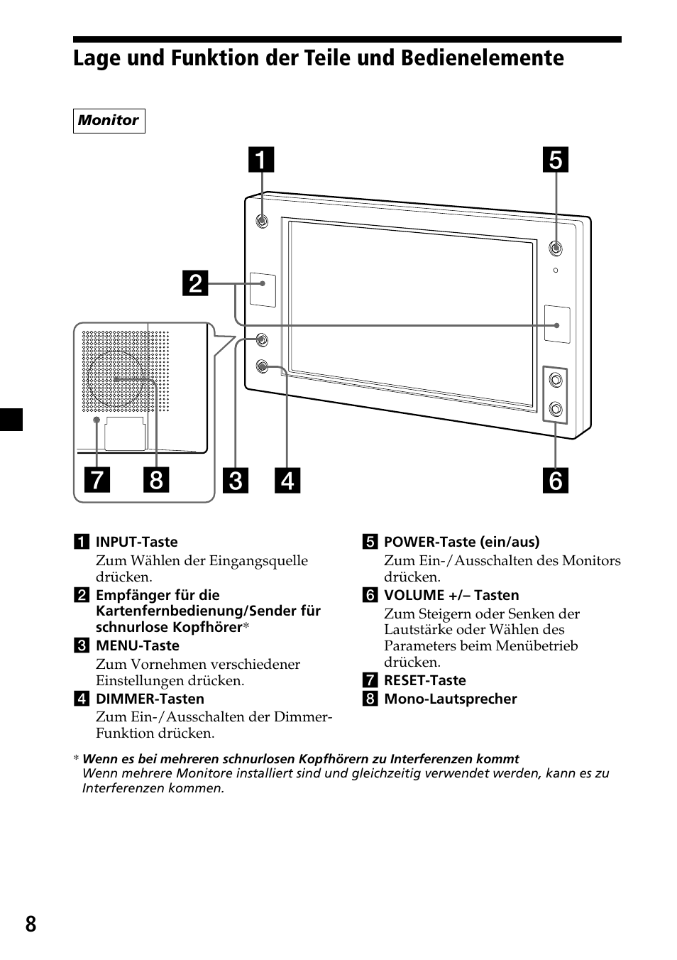 Lage und funktion der teile und bedienelemente | Sony XVM-F65 User Manual | Page 26 / 92