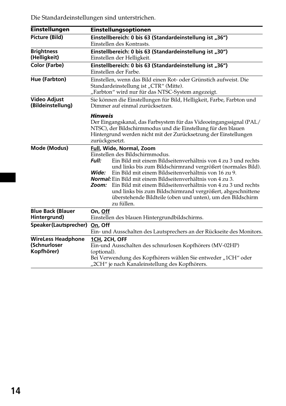 Sony XVM-F65 User Manual | Page 32 / 92