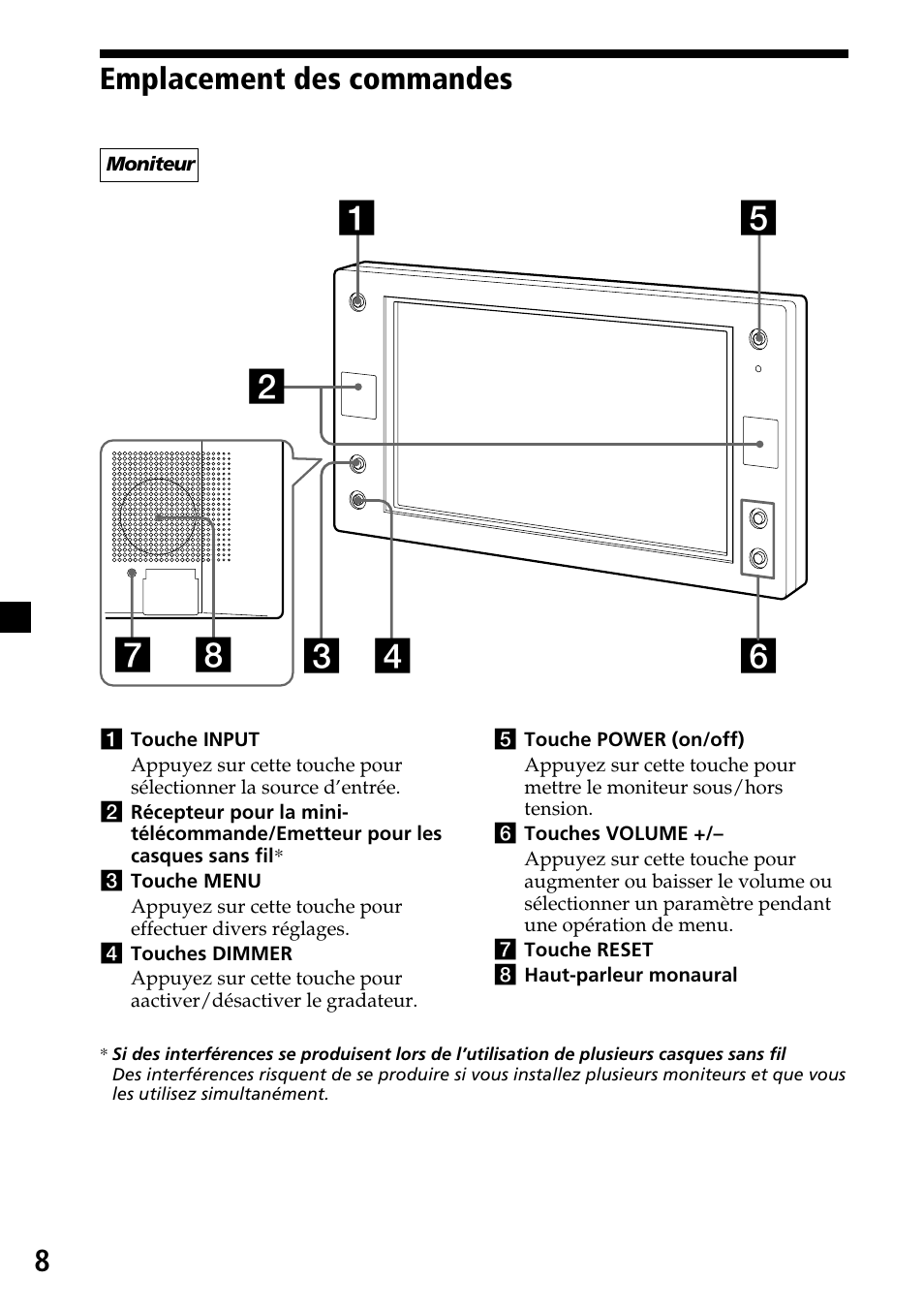 Emplacement des commandes | Sony XVM-F65 User Manual | Page 44 / 92