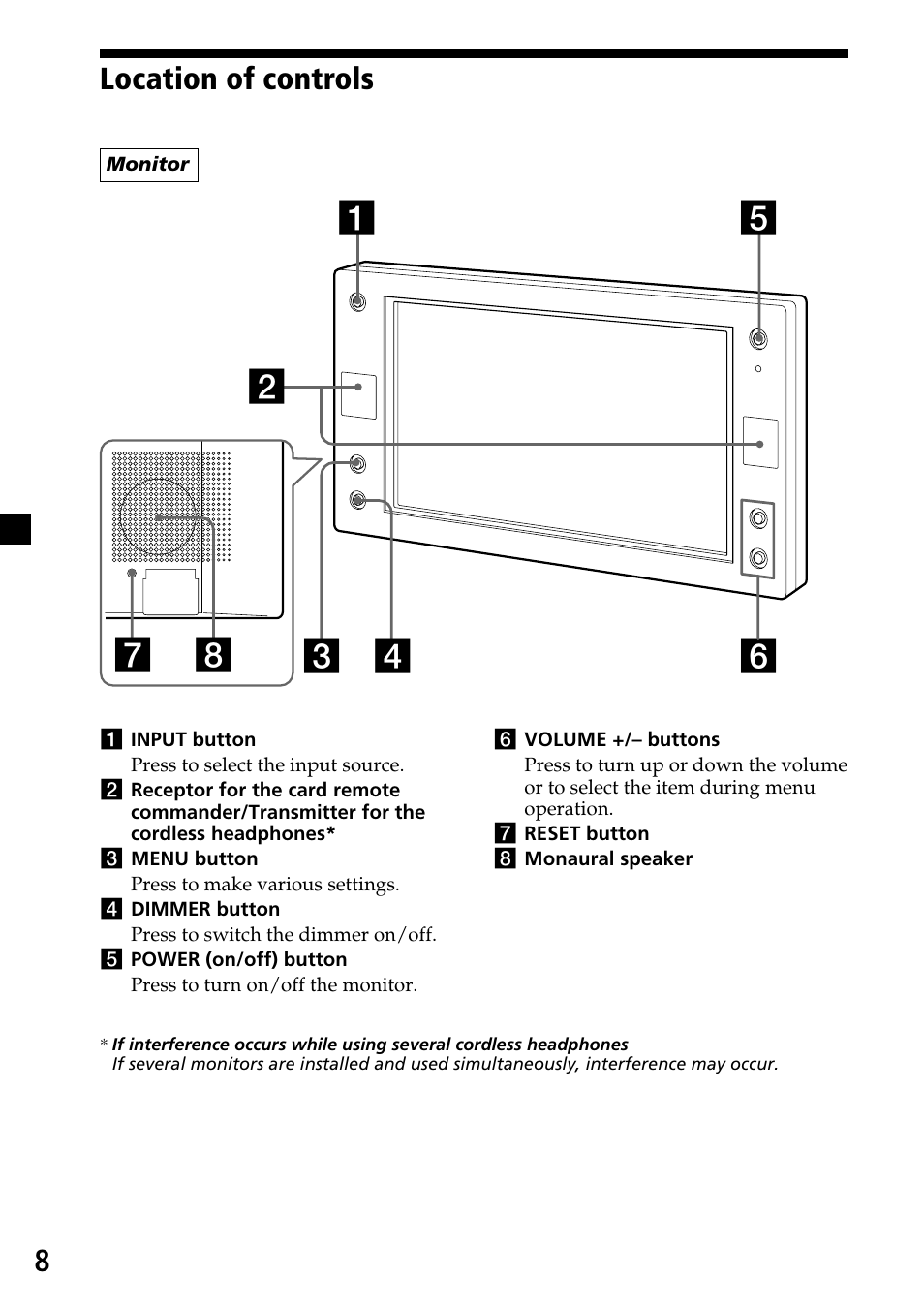 Location of controls | Sony XVM-F65 User Manual | Page 8 / 92