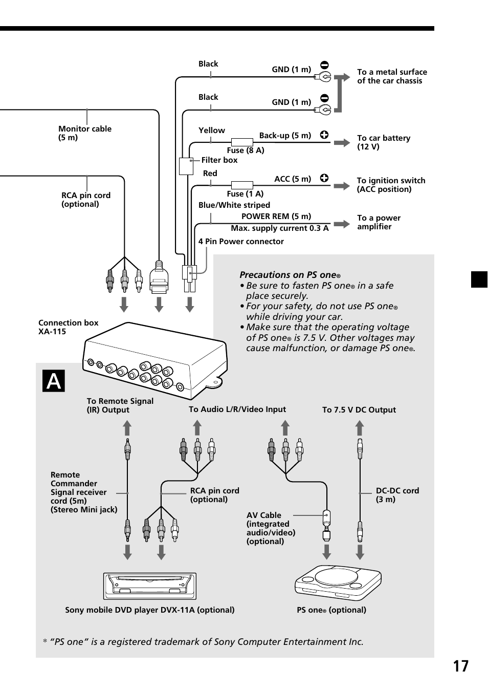 Sony XVM-R70 User Manual | Page 17 / 104