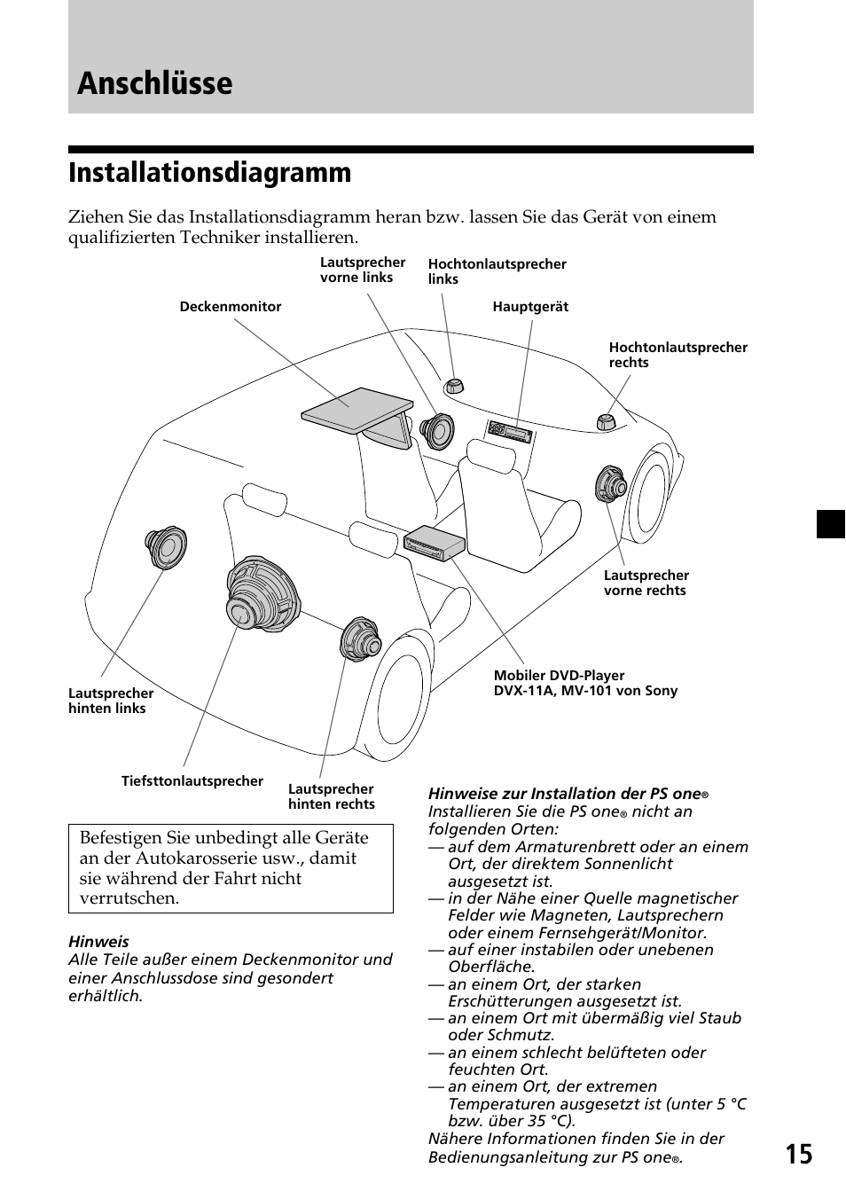 Anschlüsse, Installationsdiagramm, 15 installationsdiagramm | Sony XVM-R70 User Manual | Page 35 / 104