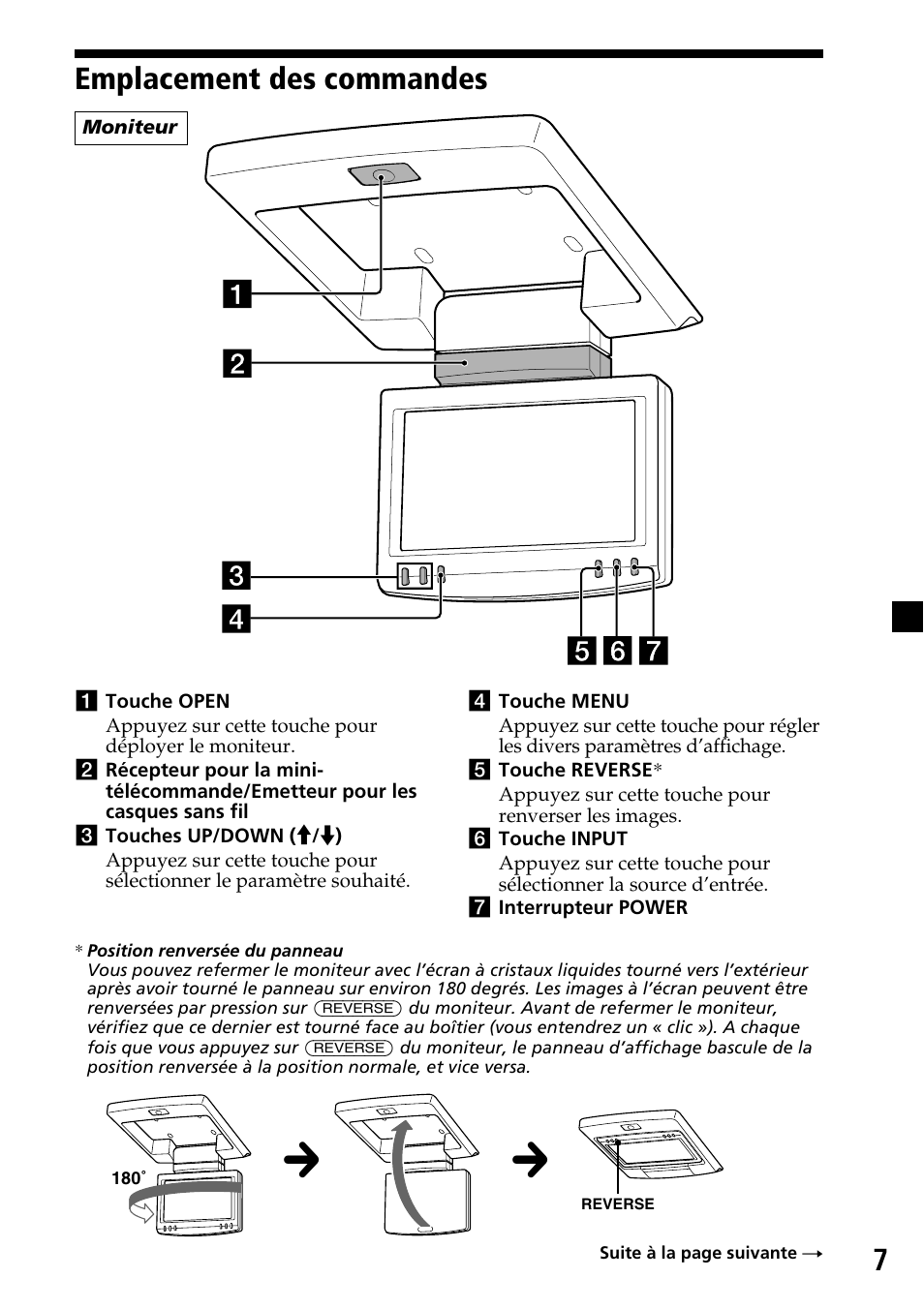 Emplacement des commandes, 7emplacement des commandes | Sony XVM-R70 User Manual | Page 47 / 104