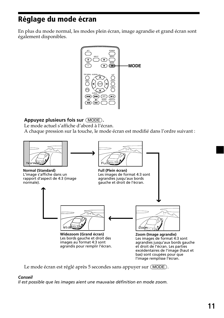 Réglage du mode écran, 11 réglage du mode écran, Mode | Sony XVM-R70 User Manual | Page 51 / 104