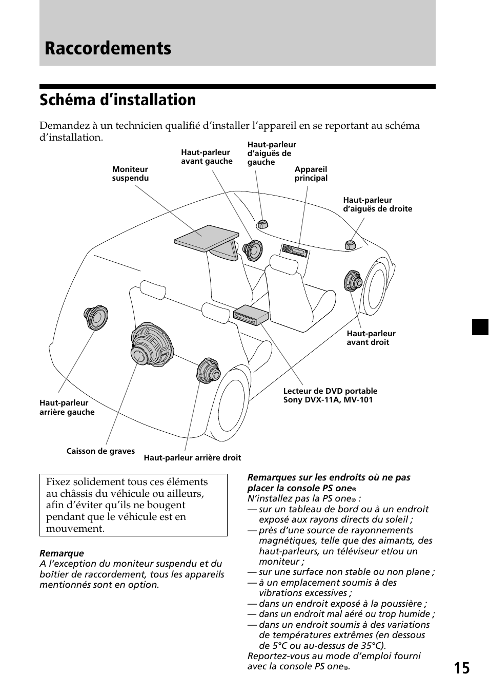 Raccordements, Schéma d’installation, 15 schéma d’installation | Sony XVM-R70 User Manual | Page 55 / 104