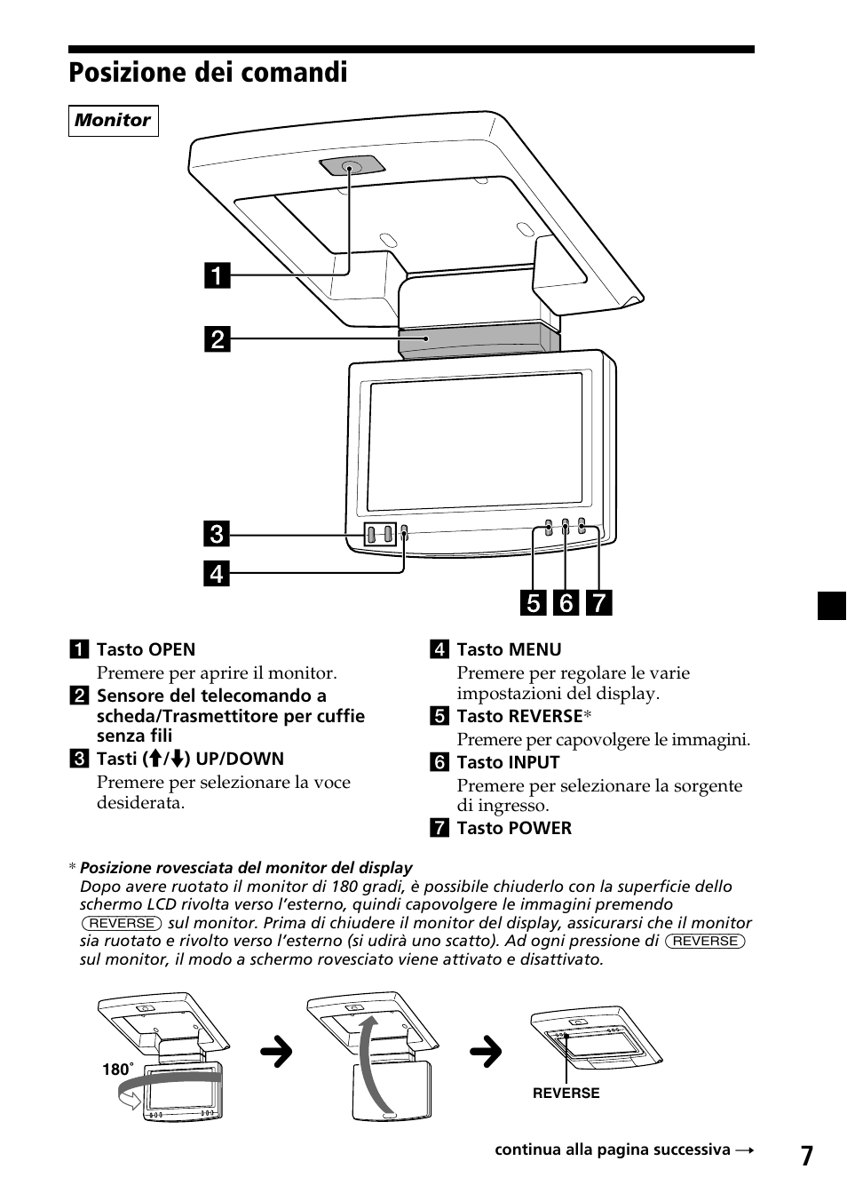 Posizione dei comandi, 7posizione dei comandi | Sony XVM-R70 User Manual | Page 67 / 104