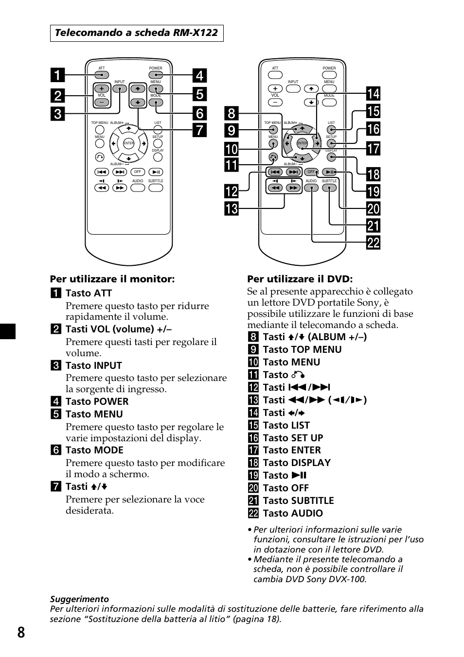 Telecomando a scheda rm-x122 | Sony XVM-R70 User Manual | Page 68 / 104