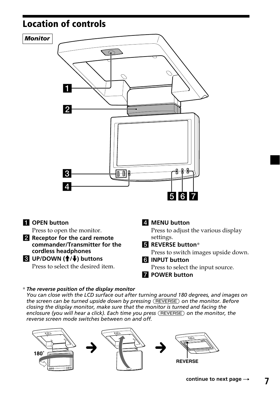 Location of controls | Sony XVM-R70 User Manual | Page 7 / 104