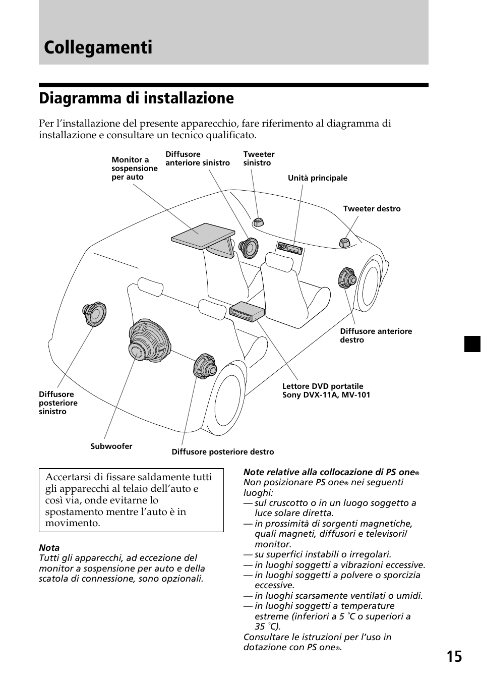 Collegamenti, Diagramma di installazione, 15 diagramma di installazione | Sony XVM-R70 User Manual | Page 75 / 104