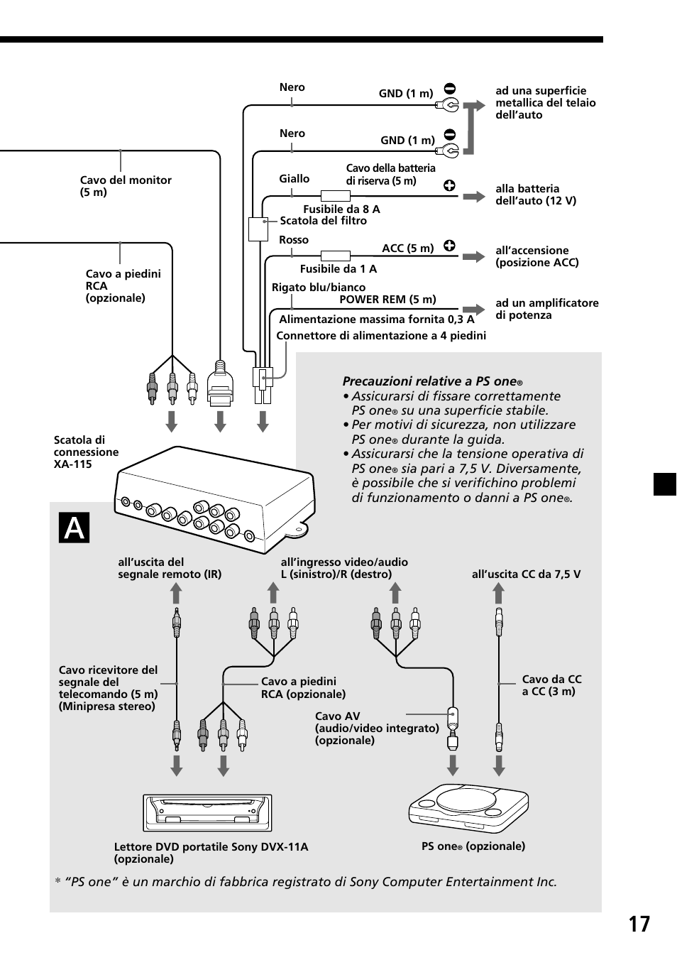 Sony XVM-R70 User Manual | Page 77 / 104