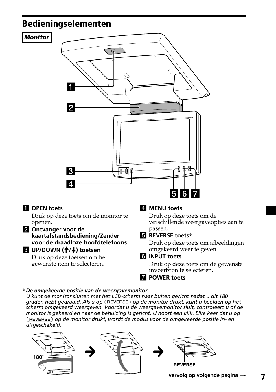 Bedieningselementen | Sony XVM-R70 User Manual | Page 87 / 104