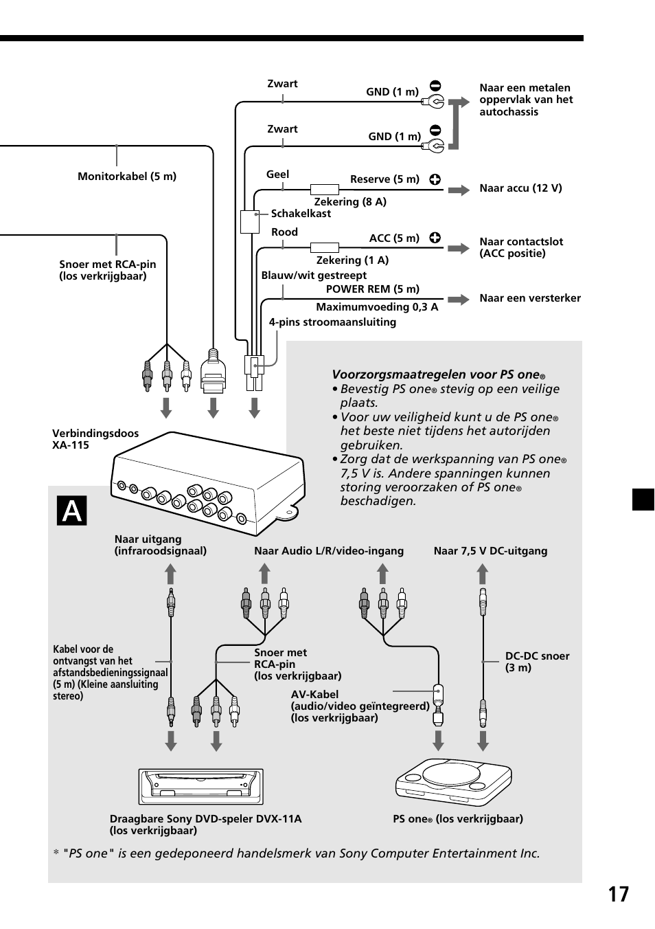 Sony XVM-R70 User Manual | Page 97 / 104