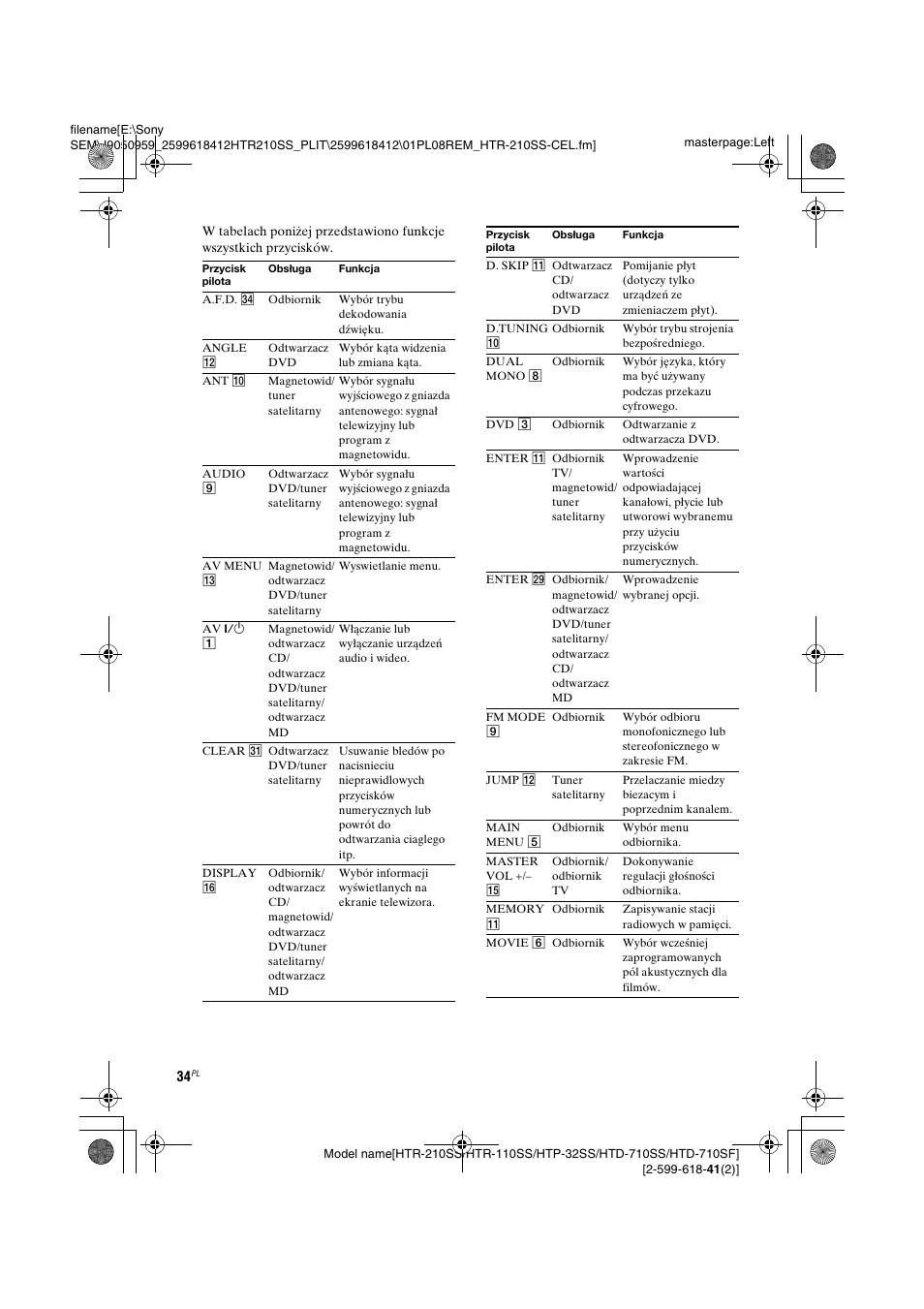 Sony HTD-710SF User Manual | Page 34 / 92