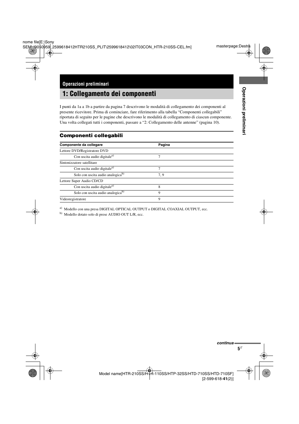 Operazioni preliminari, Collegamento dei componenti | Sony HTD-710SF User Manual | Page 51 / 92