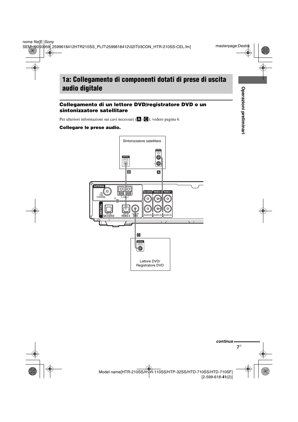1a: collegamento di componenti, Dotati di prese di uscita audio digitale, Op e raz ioni prelim ina ri | Collegare le prese audio, Per ulteriori informazioni sui cavi necessari ( a, C), vedere pagina 6 | Sony HTD-710SF User Manual | Page 53 / 92