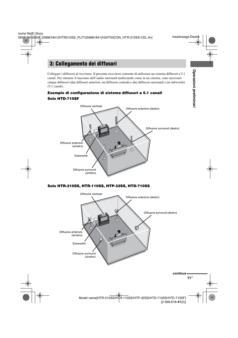 Collegamento dei diffusori | Sony HTD-710SF User Manual | Page 57 / 92