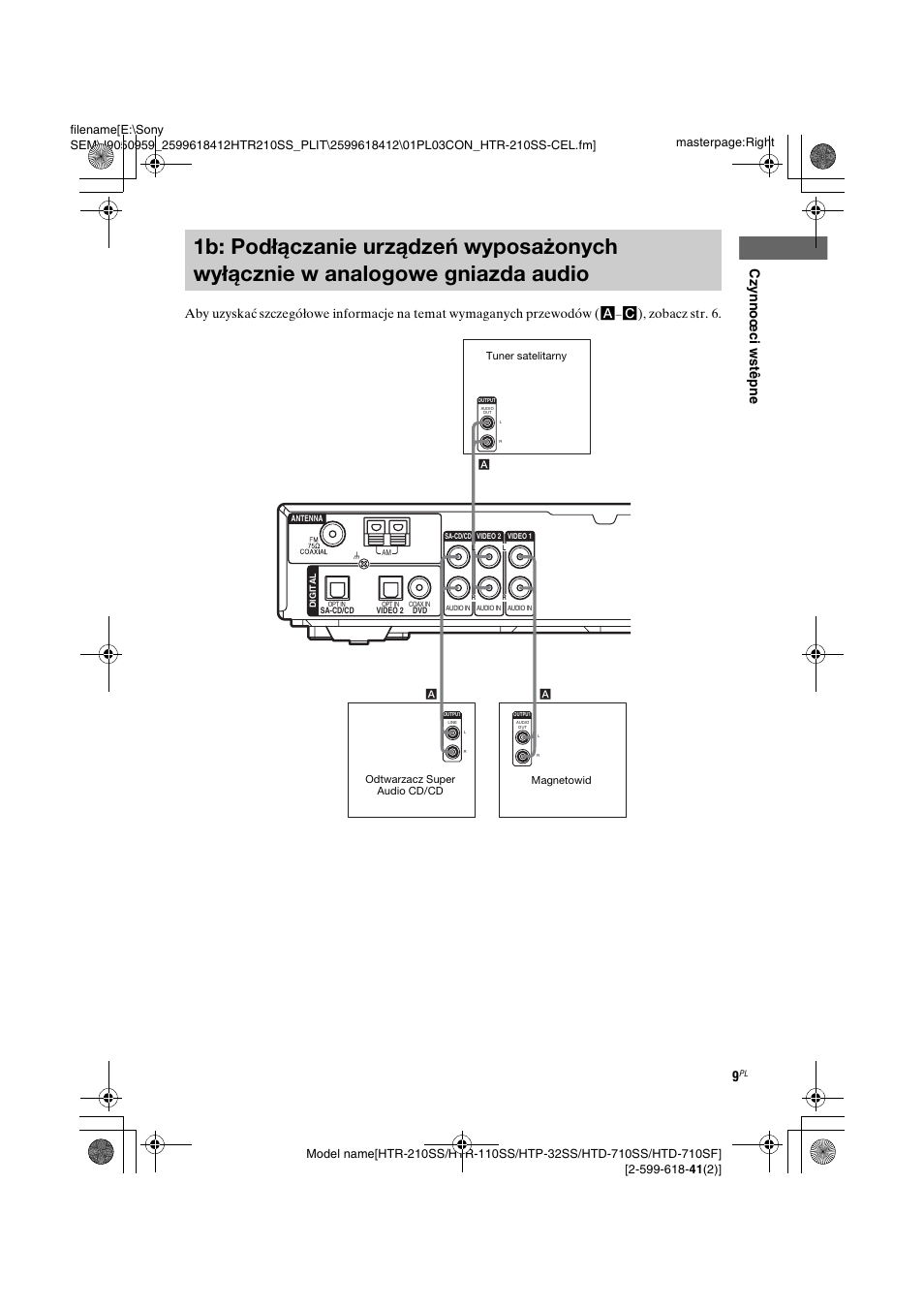 1b: podłączanie urządzeń, Wyposażonych wyłącznie w analogowe gniazda audio, C), zobacz str. 6 | Sony HTD-710SF User Manual | Page 9 / 92