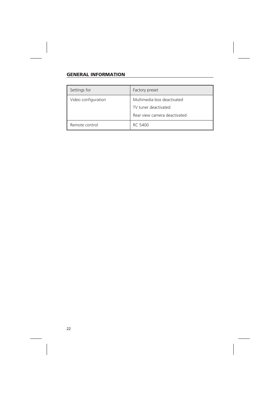 Audiovox NPD 5500 User Manual | Page 21 / 113