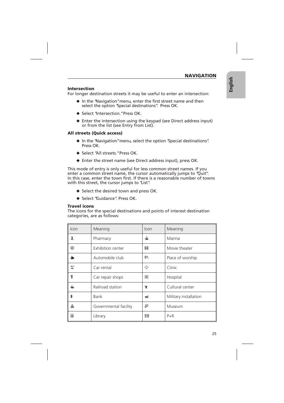 Audiovox NPD 5500 User Manual | Page 24 / 113