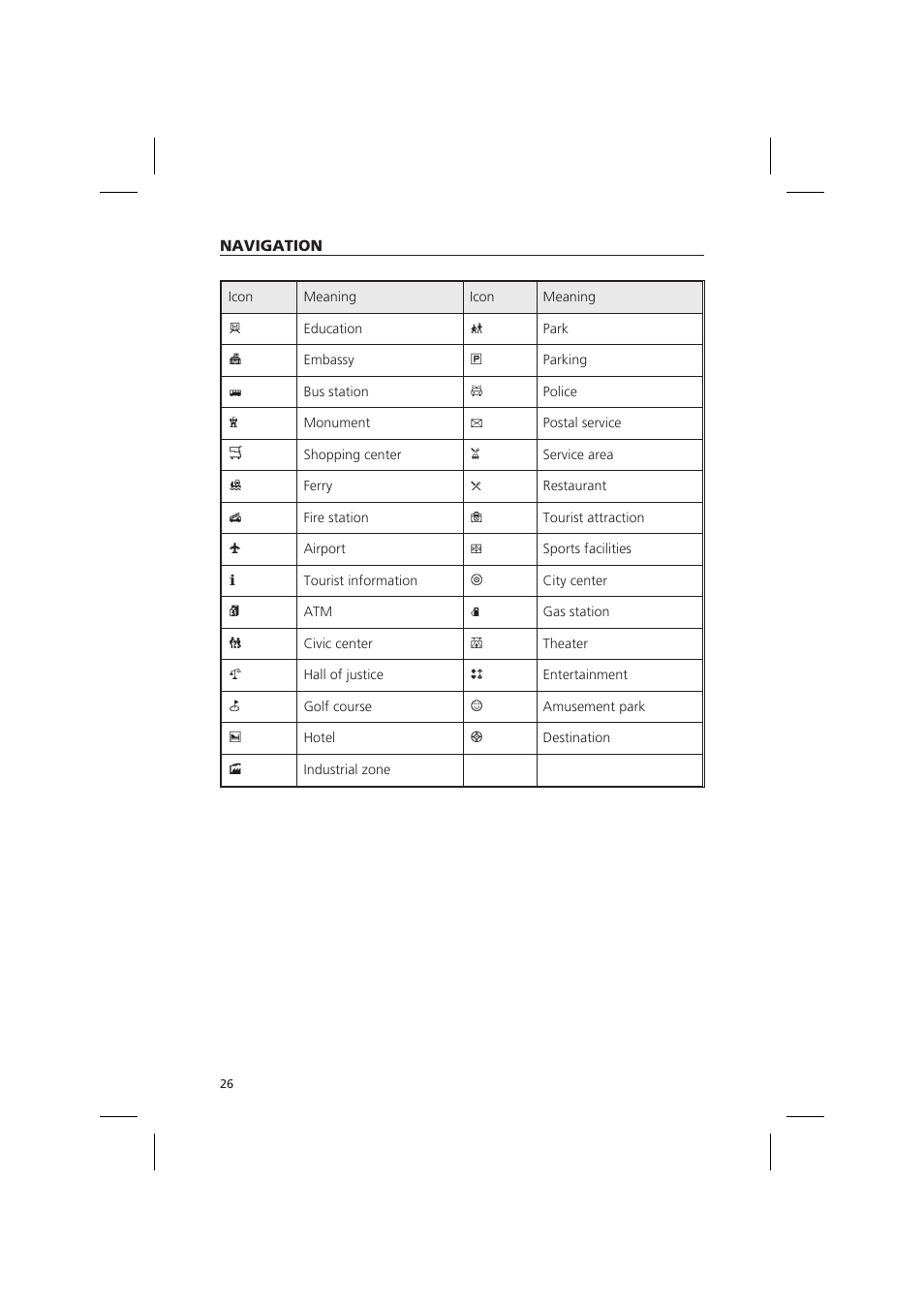 Audiovox NPD 5500 User Manual | Page 25 / 113
