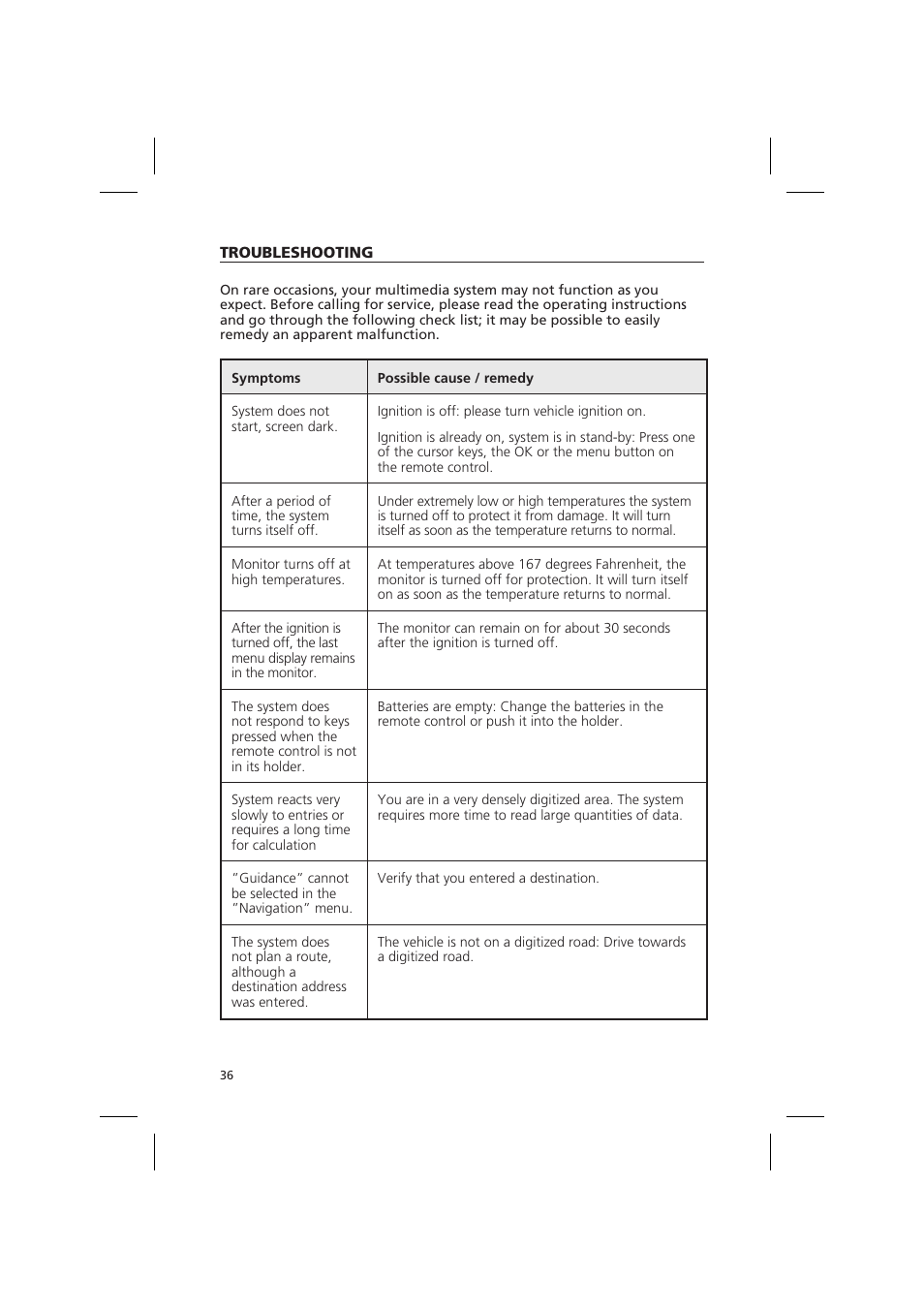 Audiovox NPD 5500 User Manual | Page 35 / 113