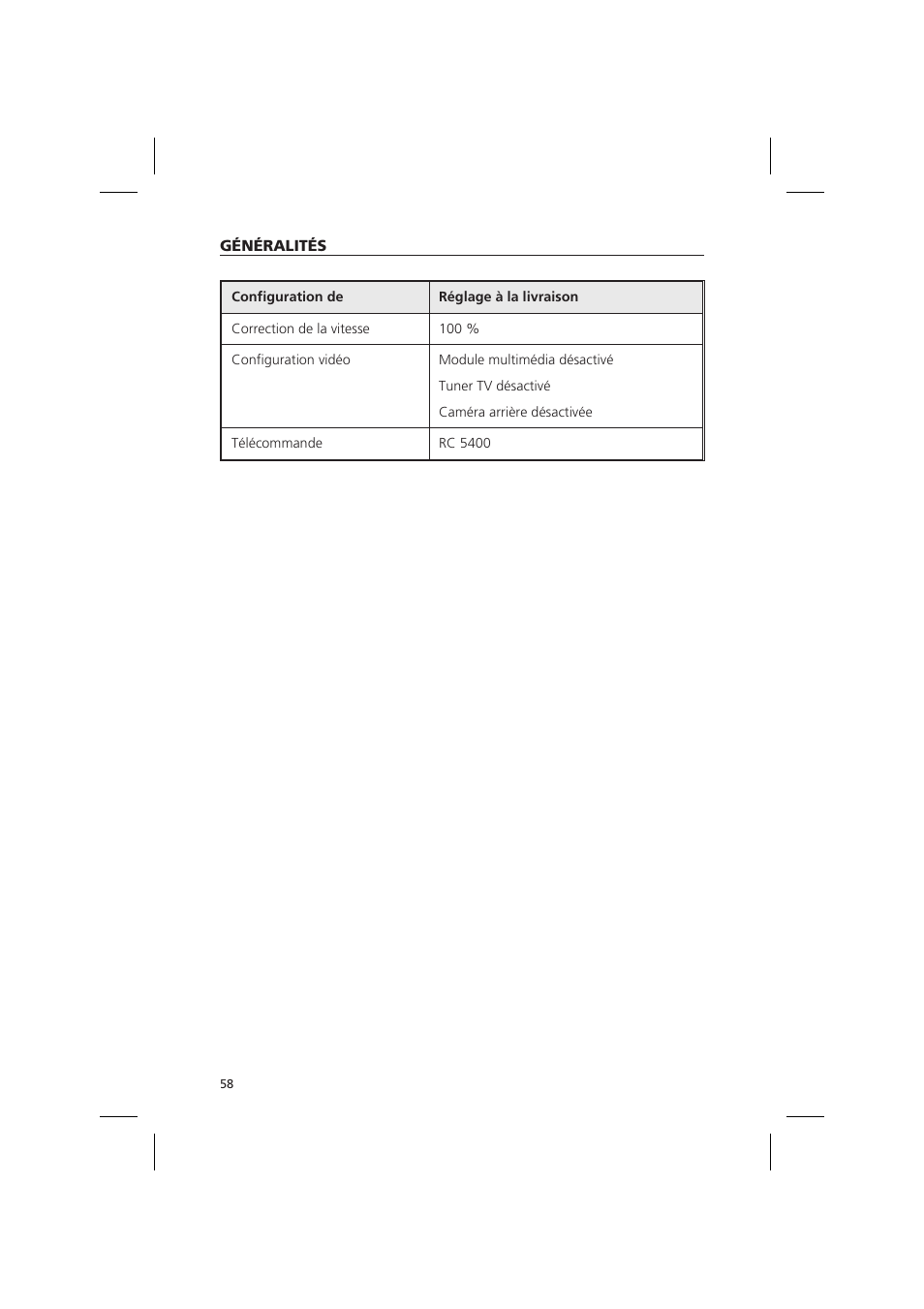 Audiovox NPD 5500 User Manual | Page 57 / 113