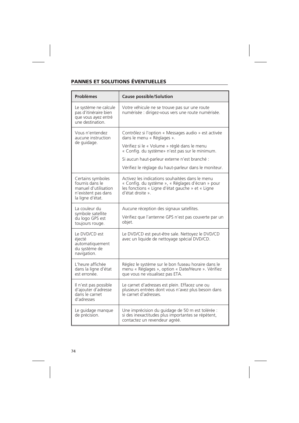 Audiovox NPD 5500 User Manual | Page 73 / 113