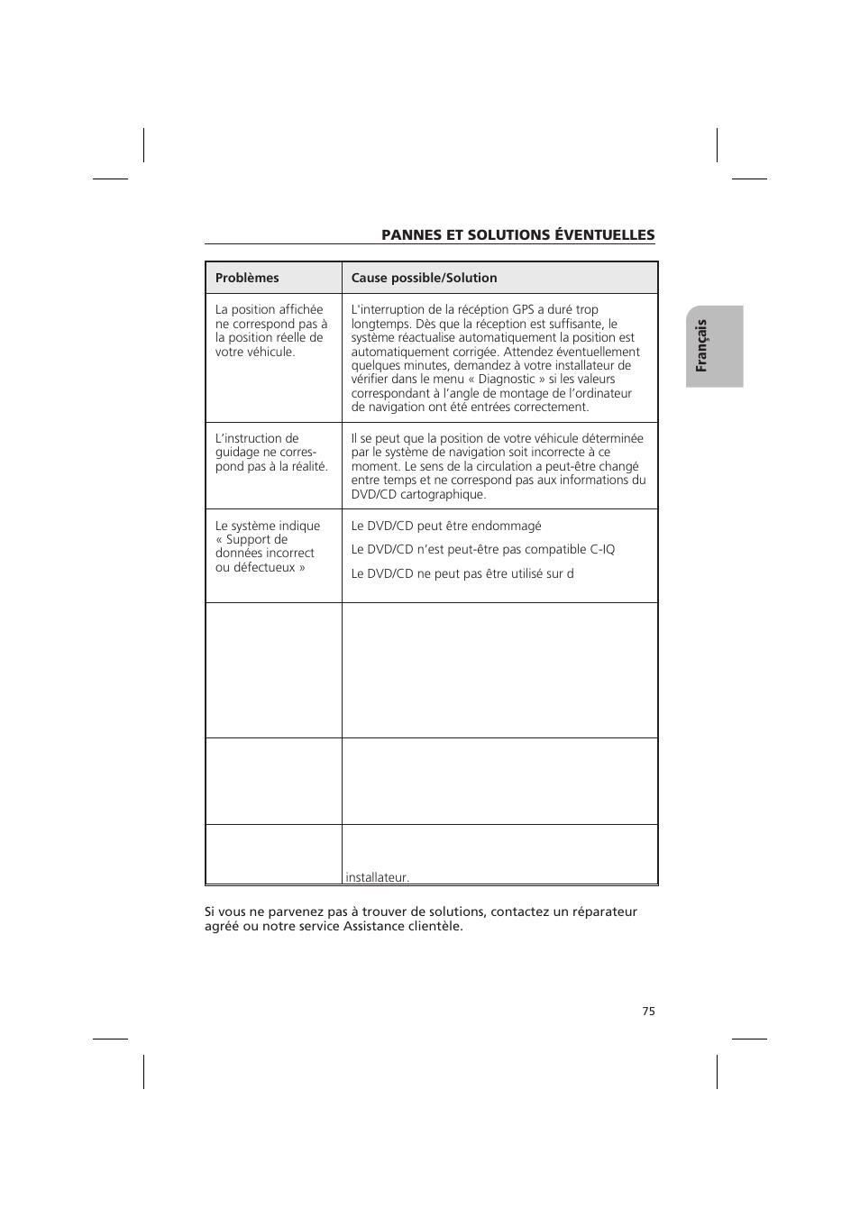 Audiovox NPD 5500 User Manual | Page 74 / 113
