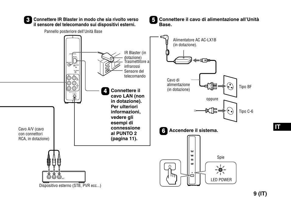 Sony LF-PK1 User Manual | Page 103 / 155