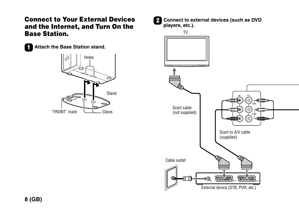 Sony LF-PK1 User Manual | Page 12 / 155