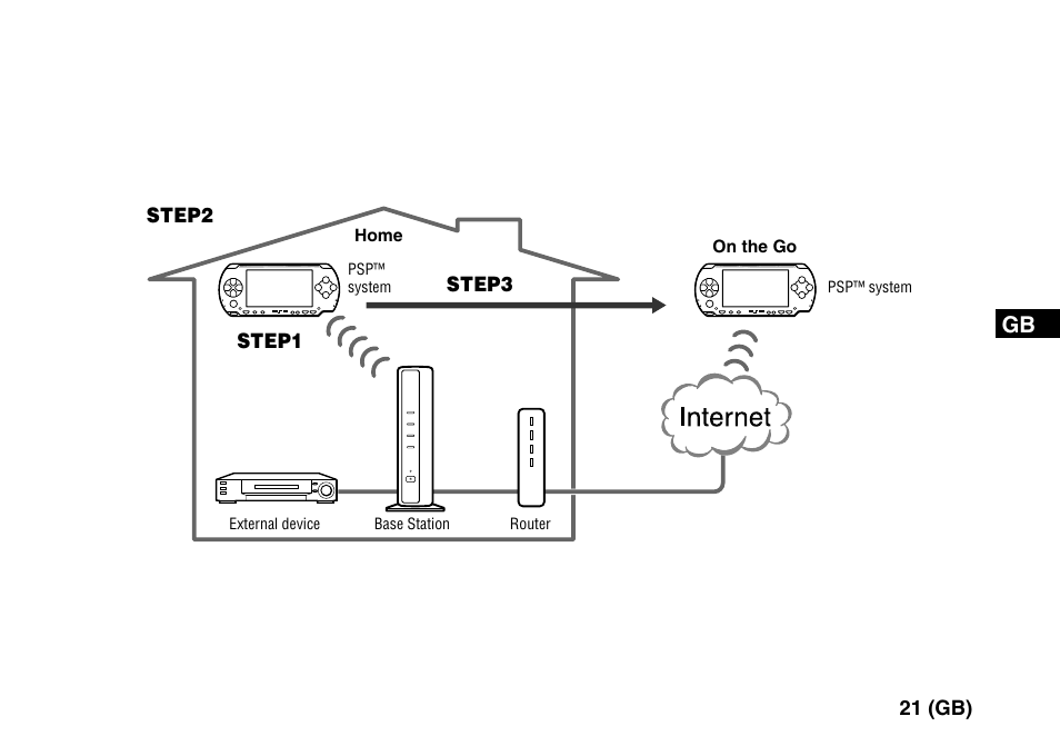 Sony LF-PK1 User Manual | Page 25 / 155