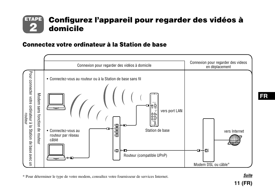 Connectez votre ordinateur à la station de base | Sony LF-PK1 User Manual | Page 45 / 155