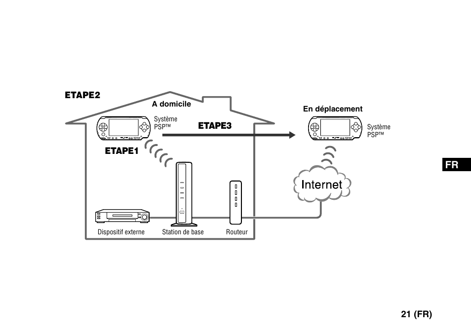 Sony LF-PK1 User Manual | Page 55 / 155