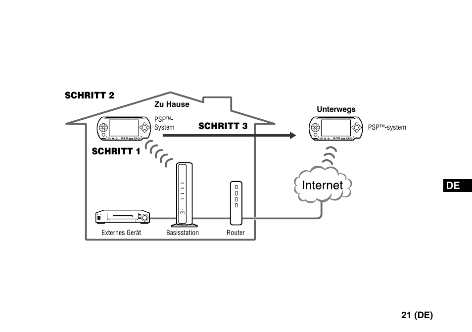 Sony LF-PK1 User Manual | Page 85 / 155