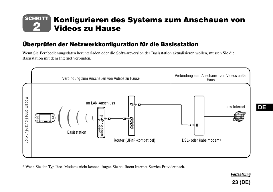 Sony LF-PK1 User Manual | Page 87 / 155